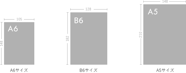 A6サイズ、B6サイズ、A5サイズ