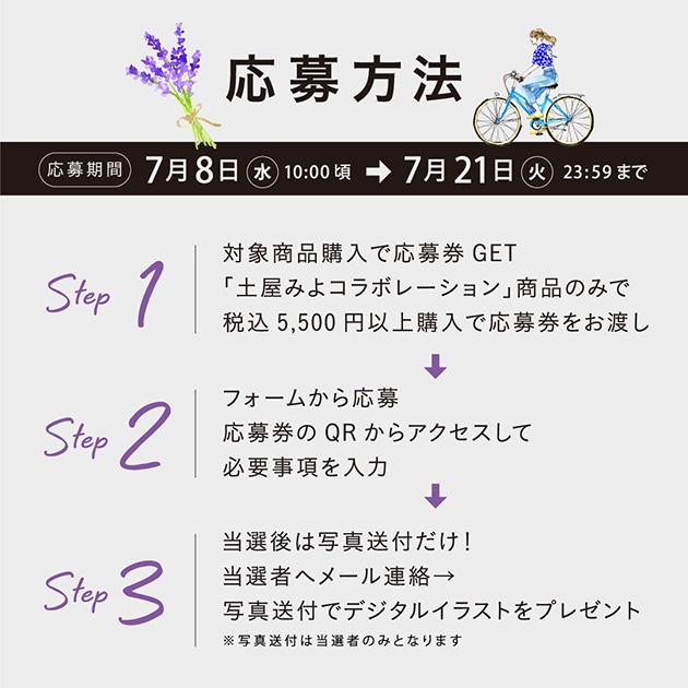 応募方法