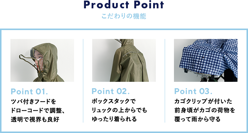 Product Point