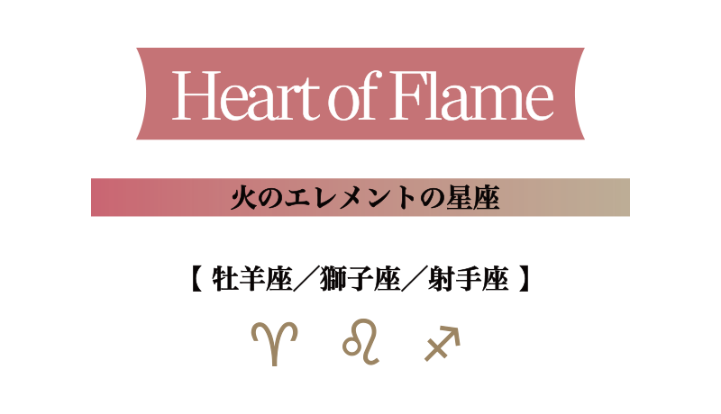 火のエレメントの星座